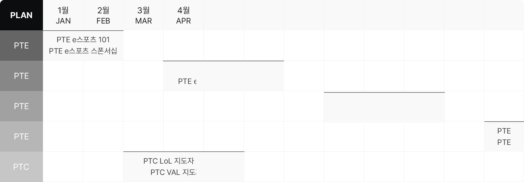 프로그램(e스포츠 취업)